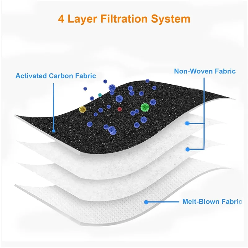 

Promotion! Dust Bags For Eufy L50 L60 Robot Vacuums Cleaner Self-Emptying Dock, Replacement Dust Bags With Self-Empty Station