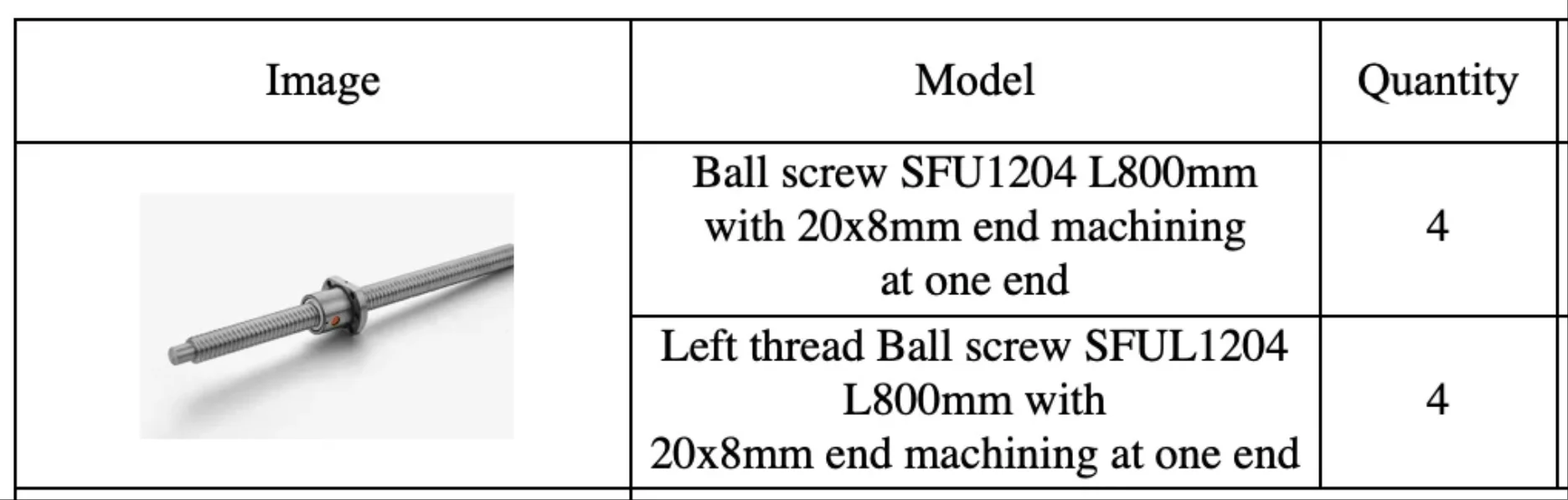 

customized order for left thread ball screw SFUL1204 and right thread ball screw SFU1204 L800mm