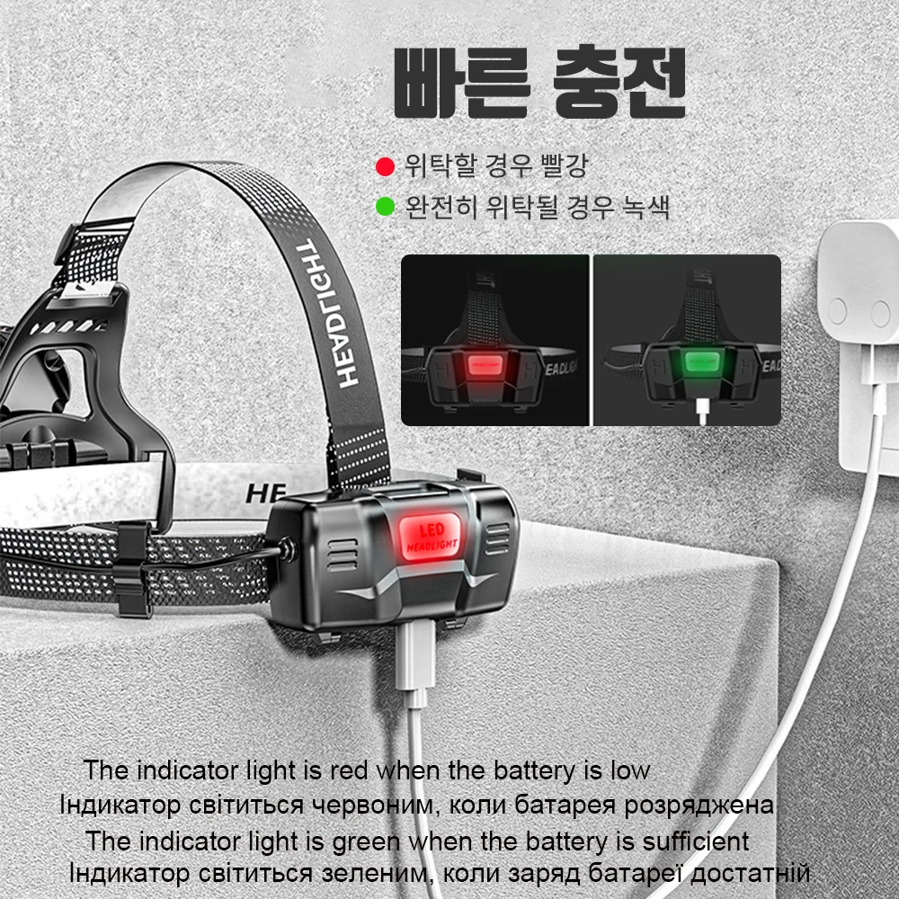 XHP50 LED Super Bright Headlamp Waterproof Headlight USB Rechargeable Fishing Adventure Camping Lights Illumination 100000LM