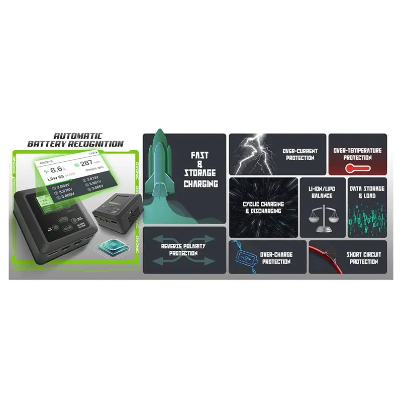 A33T-For 1S-6S Battery Charging System- Dual RC Lipo -Smart Fast Charge Functionality, AC 300W/DC 700W 16A Capacity
