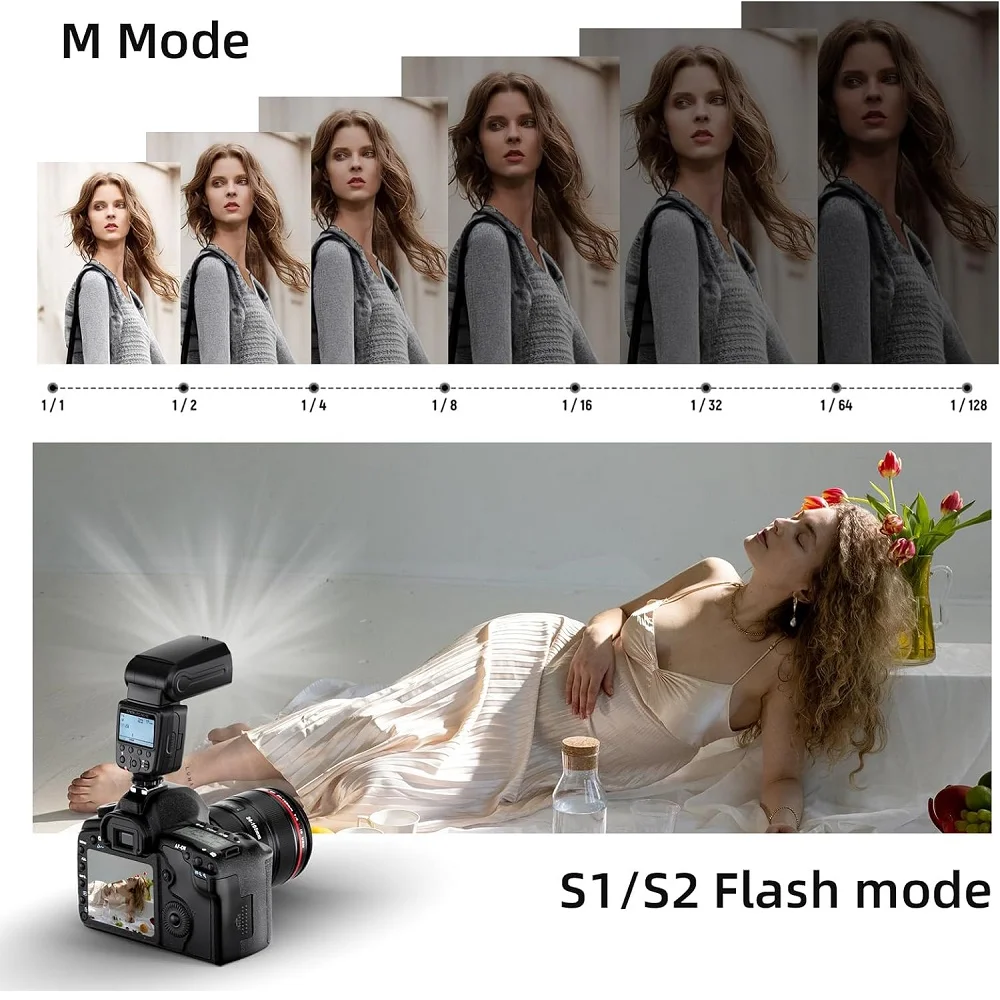 Mcoplus TTL HSS 1/8000s Flash Speedlite para Sony A7III A7IV A7R A7S A7II A7III A7RIII A7RIV A6400 A6300 A6700 ZV1 ZV-E10 A9 A7