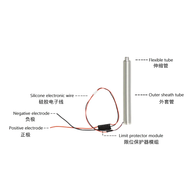 

10mm Stroke Flat Miniature Electric Linear Actuator | Anti-Rotation Micro DC Actuator for DIY & Robotics