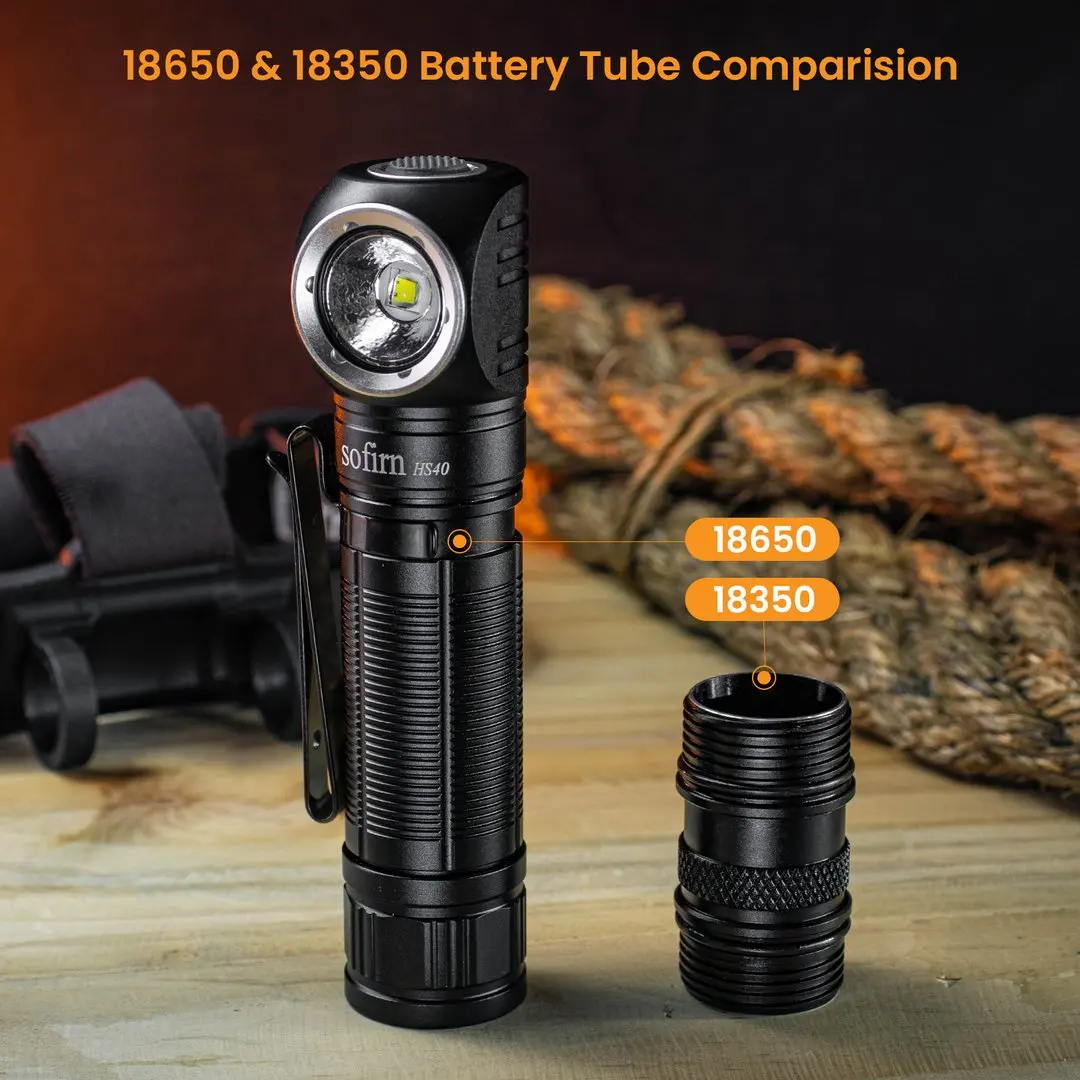 Sofirn HS40 SST40 LED Headlamp 2000lm USB C Rechargeable 18650 Flashlight Powerful Headlight with Magnet Tail Cap