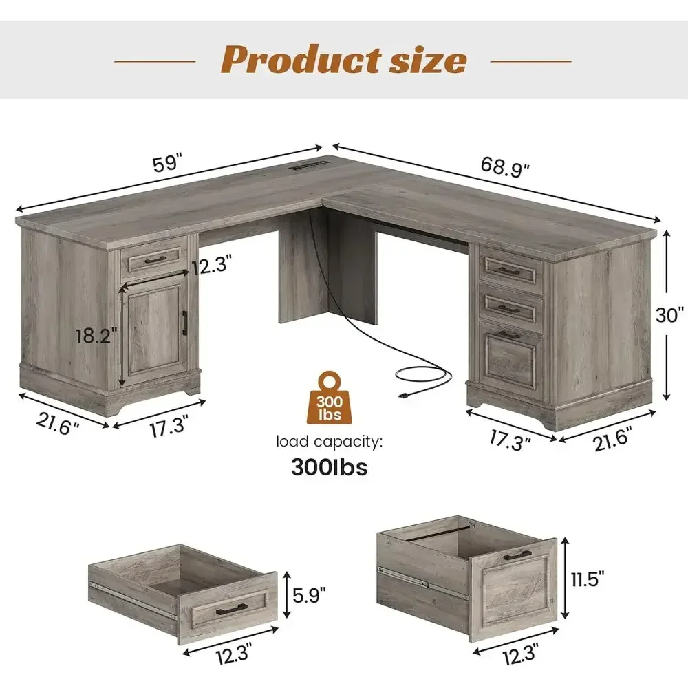 description