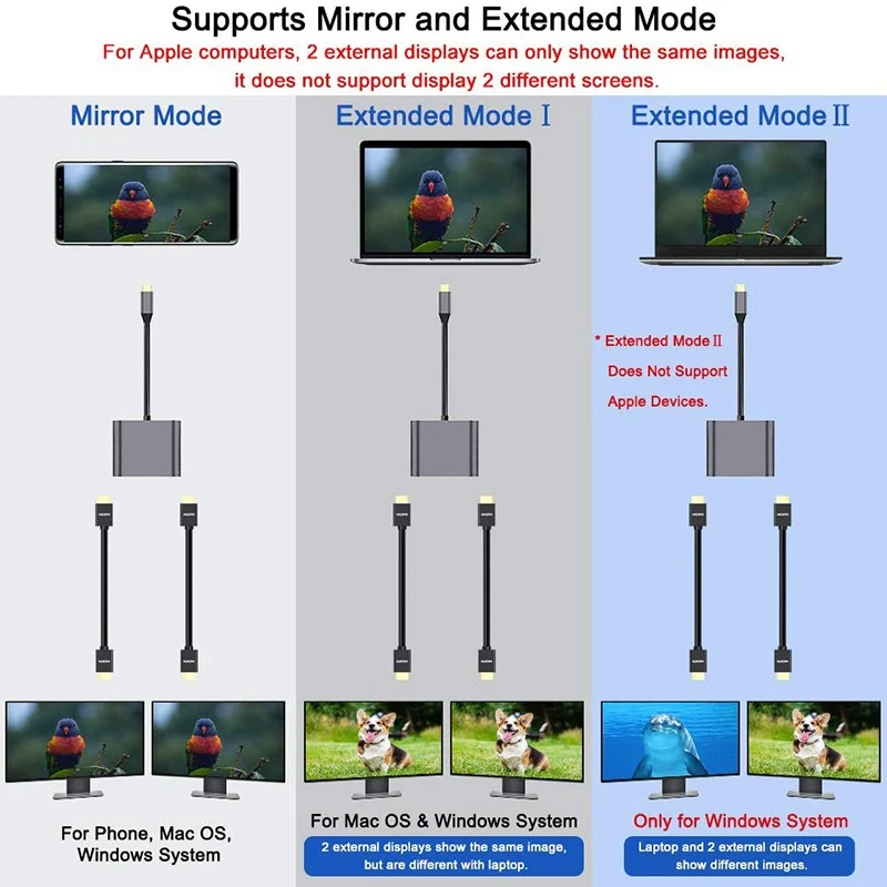 4In1 USB Type C Hub To Dual 4K HD -Compatible Charge Port USB-C Docking Station Adapter Support Dual-Screen Display