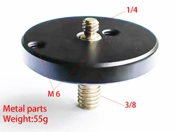 M6 thread and 1/4
