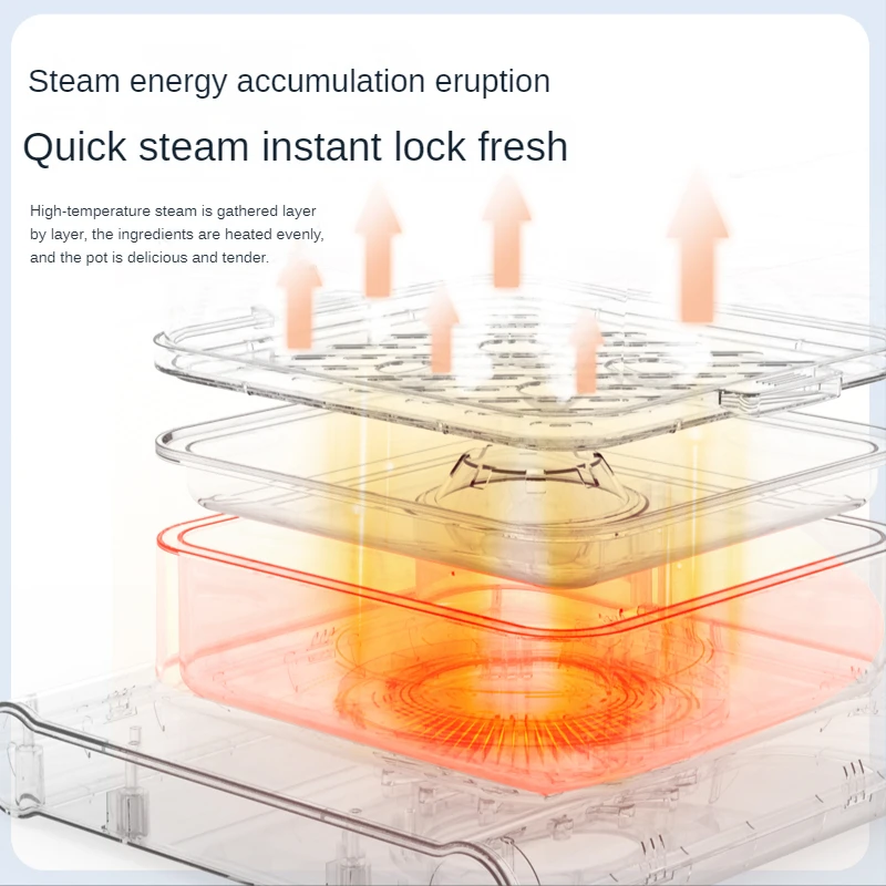 Multifunctional large-capacity automatic household electric steamer intelligent steaming vegetable  reservation