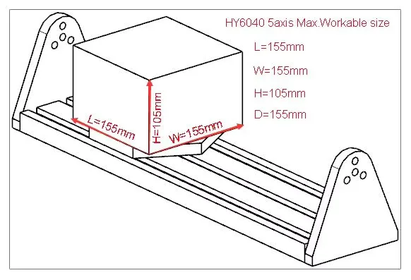 Mini incisione verticale 3D Hine Router CNC a 5 assi