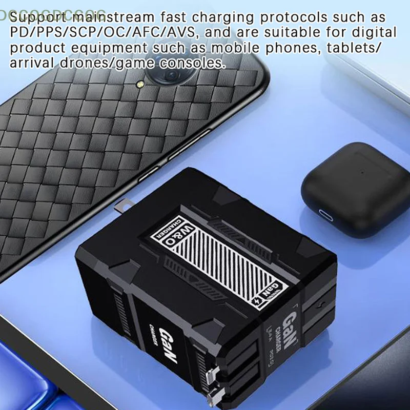 Advanced Dual PD USB GaN Charger, 20W Fast-charge Compatible for 14, 15, 16