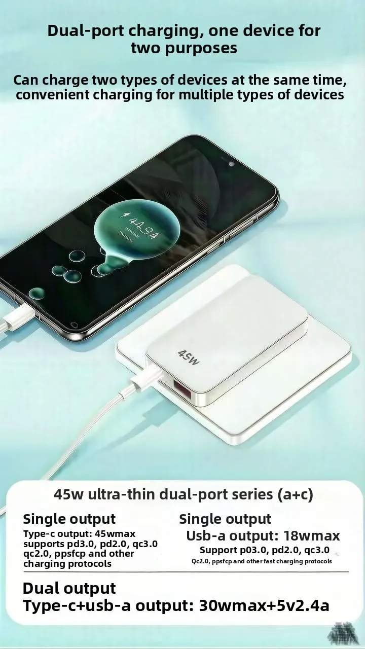 Ultra Thin 45W GaN Travel Charger Quick Charge 4.0 PD3.0 PPS Portable Type C Charger For iPhone Samsung Macbook Laptop view 3