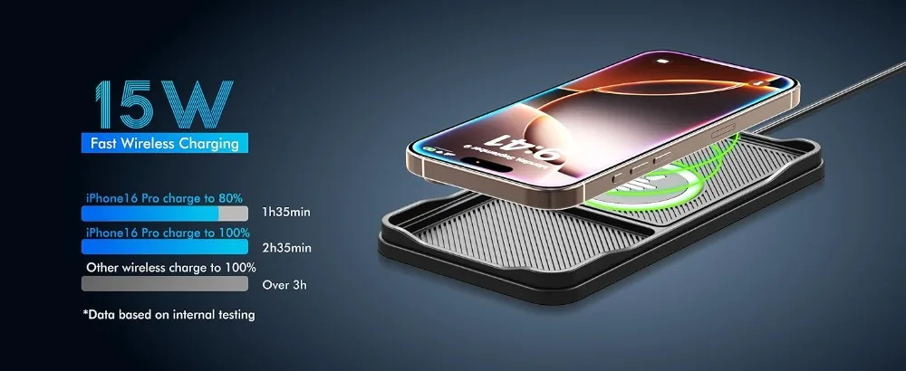 Car wireless charger