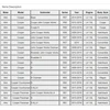 BMW 미니 쿠퍼 S R56 R57 R58 1,6T 2006-2012 용 전면 장착 인터쿨러, 신제품 3