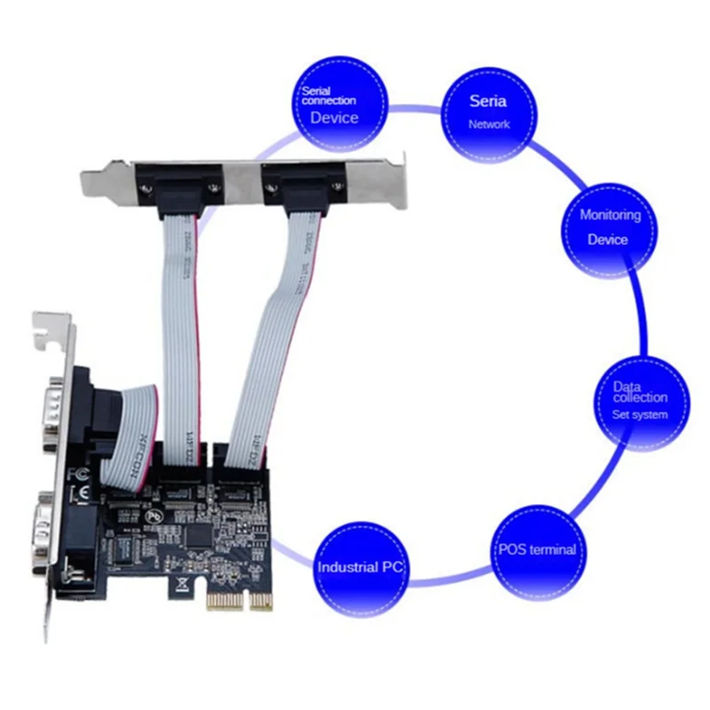 

ABKN-1 PCS 25 Мбит/с PCIE Плата расширения последовательного порта AX99100 Чип PCIE к последовательному порту Интерфейс RS232