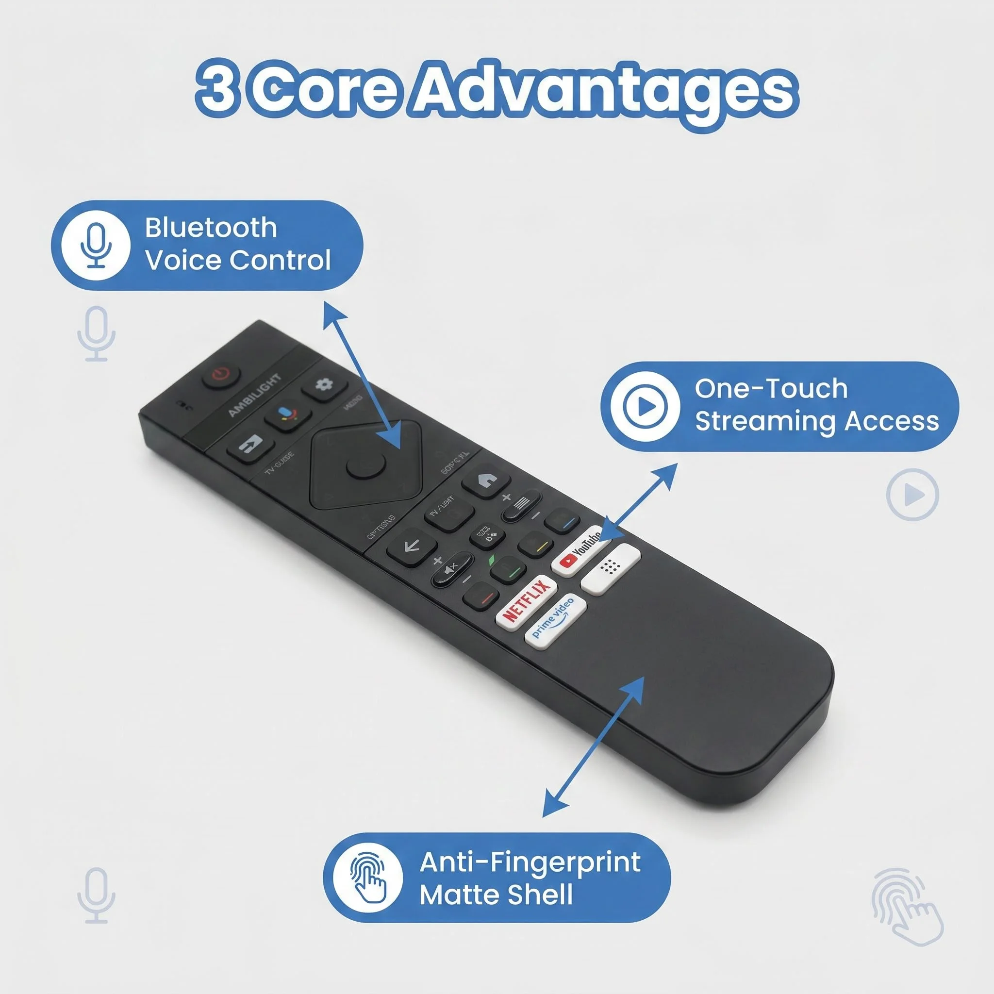FAZV Voice Remote for Philips 398GM10BEPHYE002CR 55OLED789/98 32PHS6009/12 OLED 4K Google TV Metal Case Type-C Rechargeable