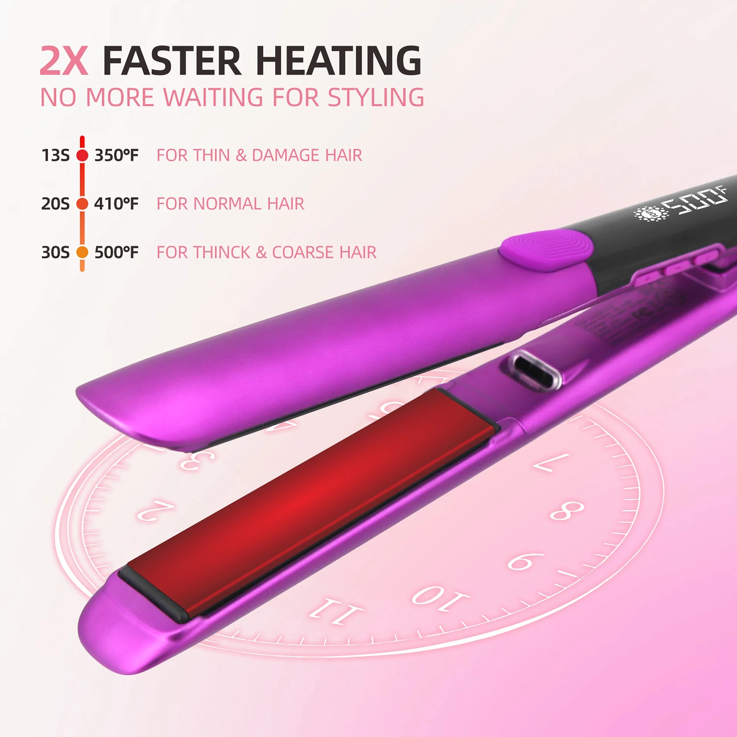 RUCHA Hair Straightener Professional High Temperature Keratin Treatment 500F Hair Flat Iron for Frizzy Hair Recovers the Damaged