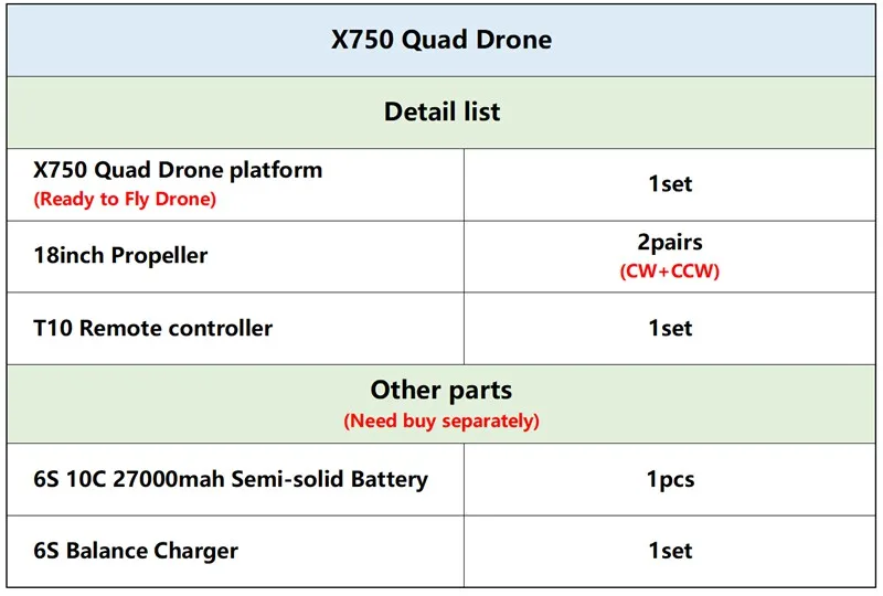 XAERO X700 750mm Faltbarer Quadcopter-Rahmen 70min Flugzeit für Kartierung Patrouille Rettung Vermessung UAV – Detail 4