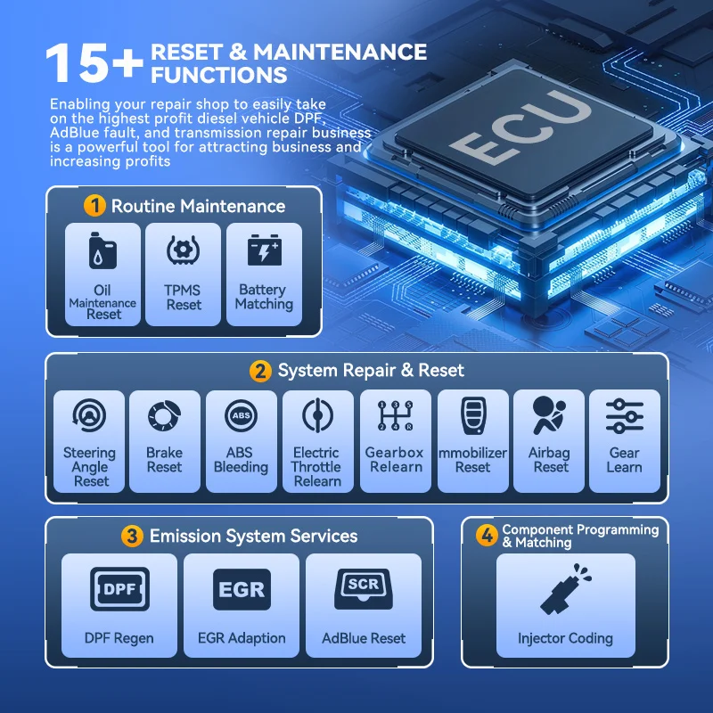 MUCAR 632 Professional Automotive Diagnostic Tool with AI Smart Diagnosis 4 System ECM+TCM+ABS+SRS Lifetime Free Update Scanner view 4
