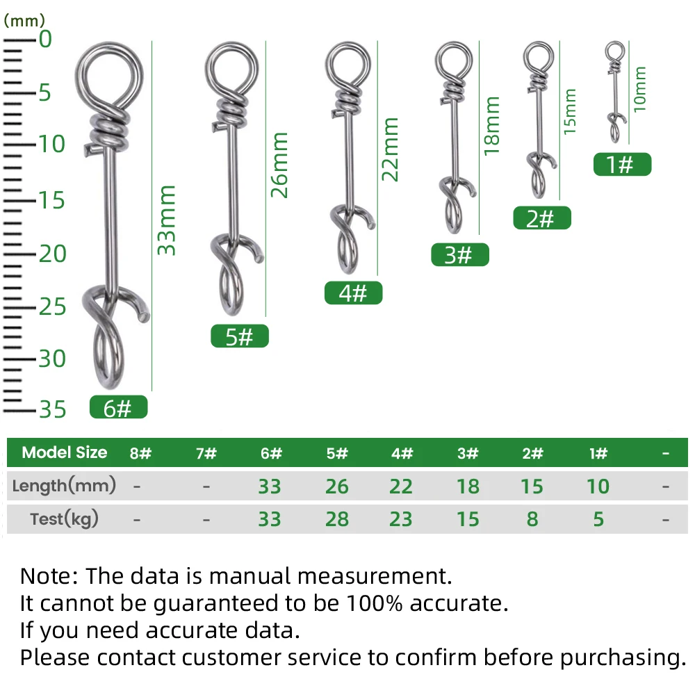 DNDYUJU 50-100X Stärken Edelstahl Quick Lock Snap Frühling Klemme Schnalle Köder Drop Rigs Stecker für Angelzubehör – Detail 4