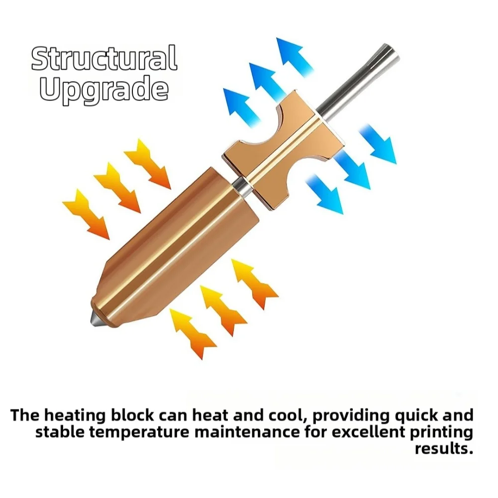 

1 шт. для Flashforge AD5X сопло из закаленной стали горячий конец печатающая головка съемная 0,25 0,4 0,6 0,8 мм быстроразъемное сопло нагревательный блок