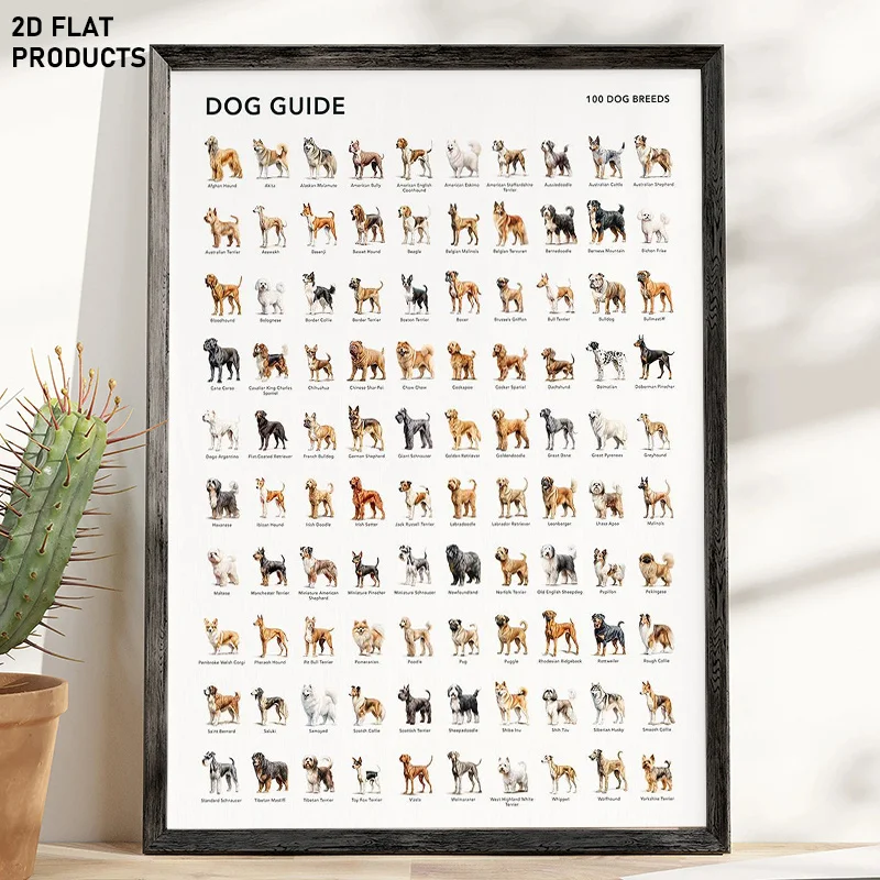 2D Flat, 2D Flat, 1pc, Multi-Size Frameless Canvas Painting, 100 Dog Breed Posters. Dog Lover Gift. Dog Breed Information Cha