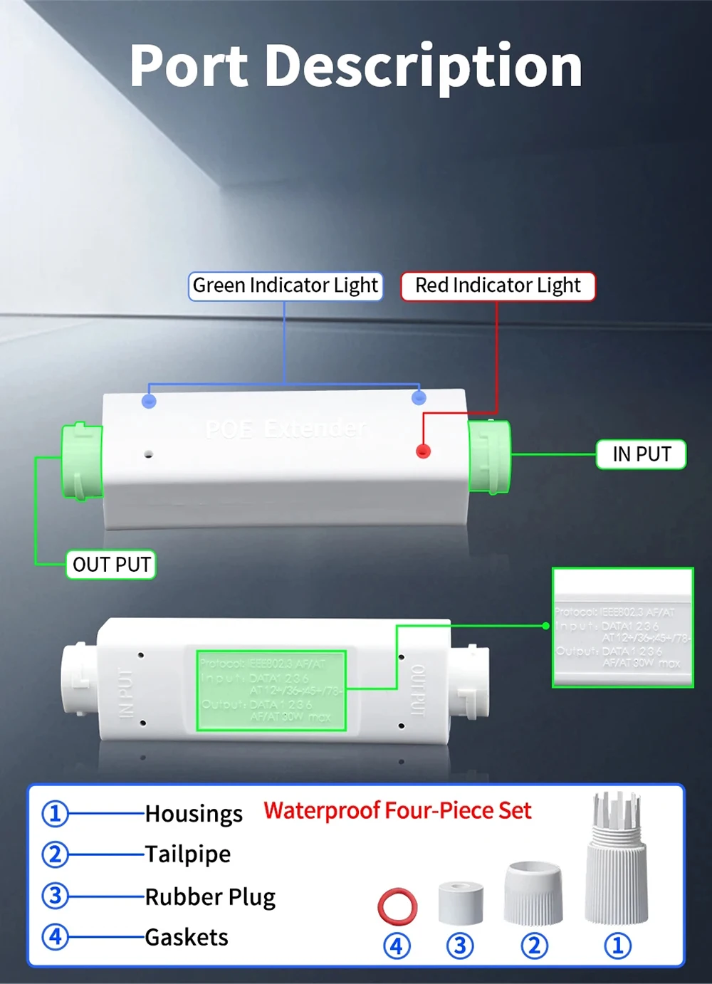 Imagem -02 - Repetidor Poe Impermeável para Câmera Switch Porta Ip66 10 Mbps 100mbps a Extensor Poe Ieee802.3af a 48v ao ar Livre para Câmera Poe Switch