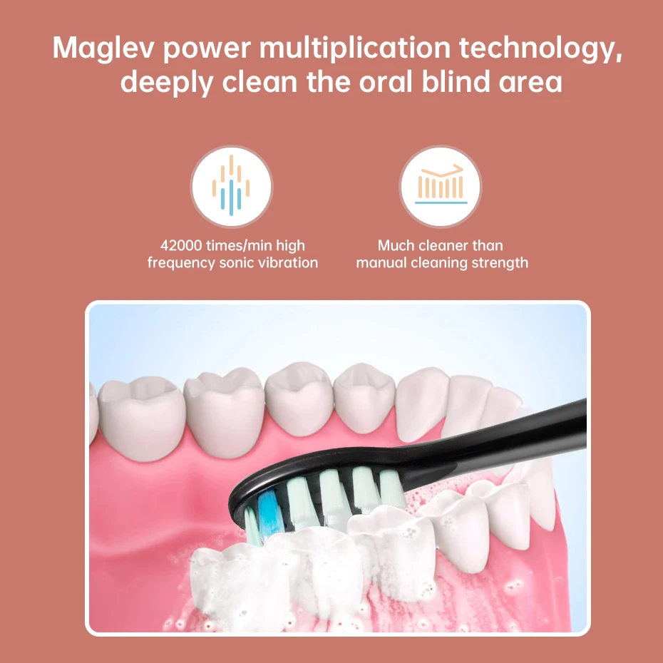Tongwode 초음파 전동 칫솔 무선 충전 IPX7 방수 교체 헤드 화이트닝 치아 타이머 스마트 6 브러시