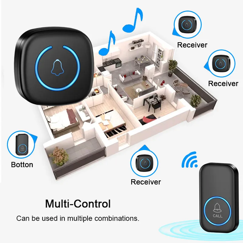 

Wireless Doorbell IP44 Waterproof Smart Home Welcome Door Bell 300M Range 60Songs Intelligent Home Chime Bell Kit US/EU Plug