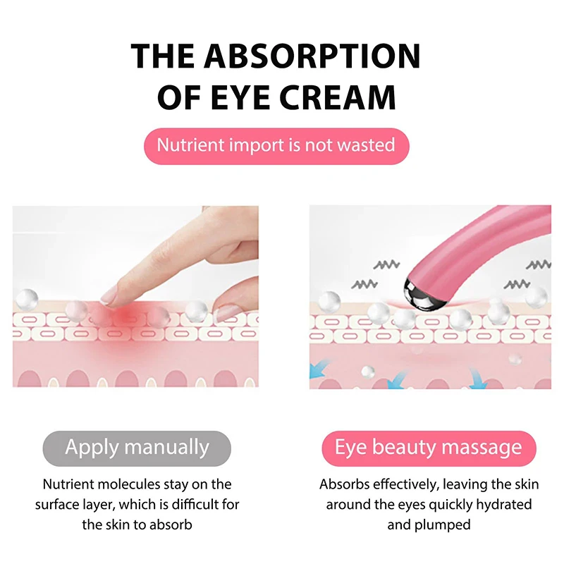 Electric Eye Massage Pen Small and Portable Beauty Facial and Eye Care Dry Battery Power Supply Lightweight and Portable image 4