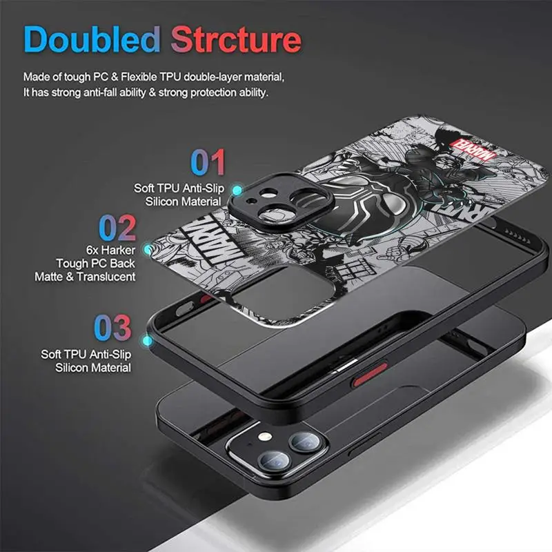 Clear Matte Phone Case for iPhone 15 14 13 12 11 pro Max 13 12 Mini XS XR X 7 8 6 6S plus Marvel Avengers Groot Deadpool Cover