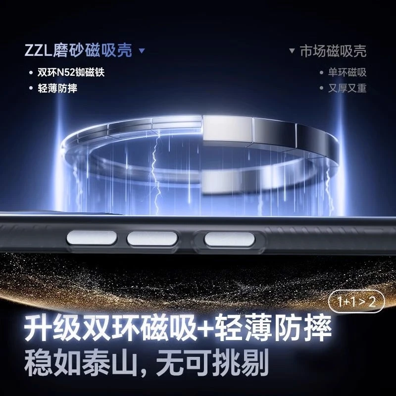Etui Magnetyczne do Xiaomi 17 Ultra Kompatybilne z MagSafe, Matowe, Przezroczyste, z Powłoką Skórzaną na Powierzchni, Ochronne Etui na Telefon Mi 17 Ultra 5G, Odporne na Wstrząsy — zdjęcie produktu 4