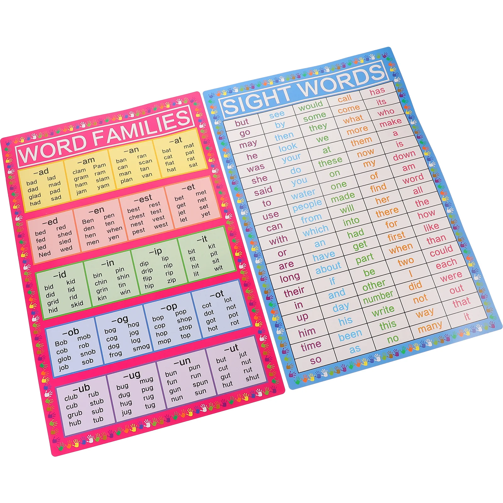 

2 Sheets Early Educational English Posters Preschool Learning Classroom Decorations Wear-Resistant Bright Colors