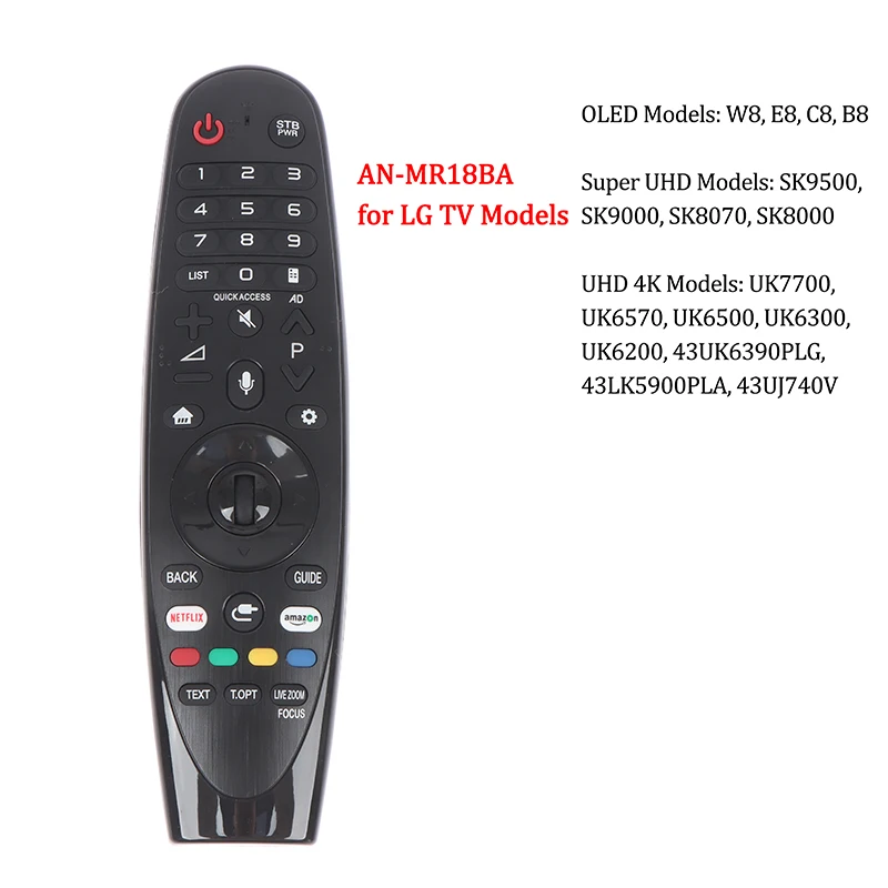 

AN-MR18BA пульт дистанционного управления для смартфона
