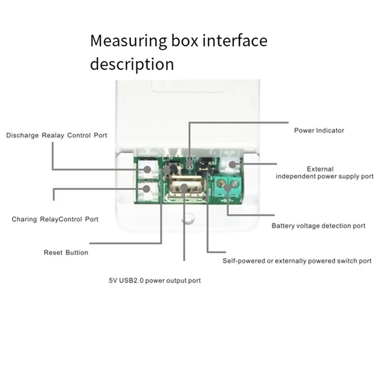 SEWS-120V 300A VAC8810F 2.4 Inch Color LCD Wireless Battery Capacity Tester Coulometer Current Voltage Power Meter Detector