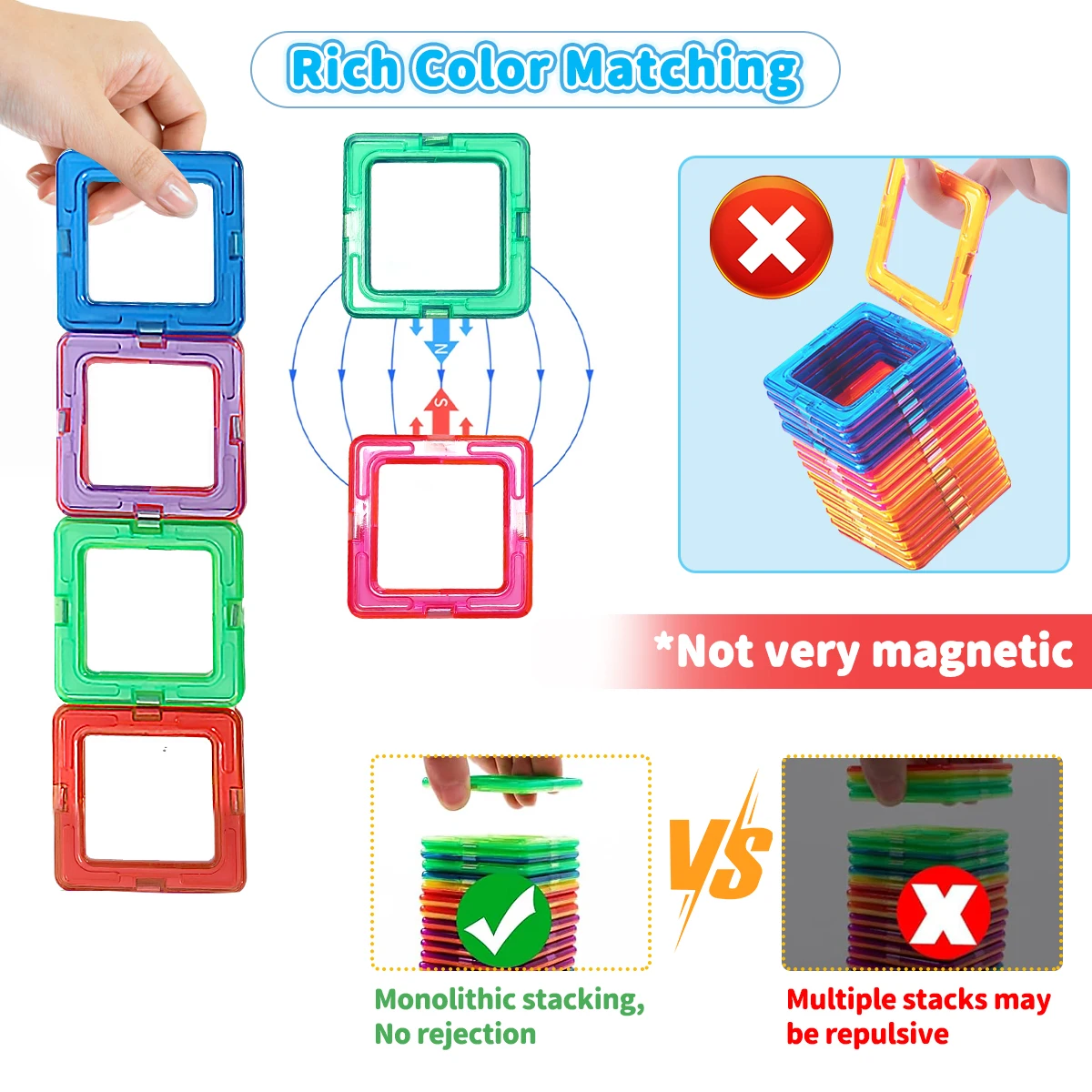 Blocos de construção magnéticos, brinquedos magnéticos diy, brinquedos de haste de tamanho grande, brinquedos de construção, brinquedos magnéticos educativos de aprendizagem