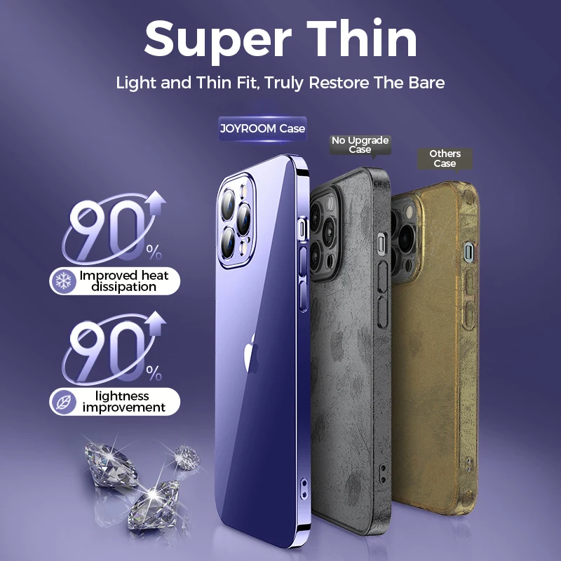 Joyroom Funda de Teléfono Chapada para Móvil iPhone, Carcasa Transparente, Cubierta Protectora a Prueba de Golpes, Protección para Lente Completa, Accesorio de TPU y PC, Compatible con Modelos 14, 13, 12, Pro, Max