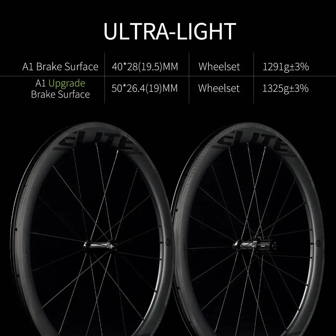 Elitewheels Edge 40mm セラミックベアリング　リムブレーキ Amazon | ELITEWHEELS エッジ 40mm セラミックベアリングカーボン