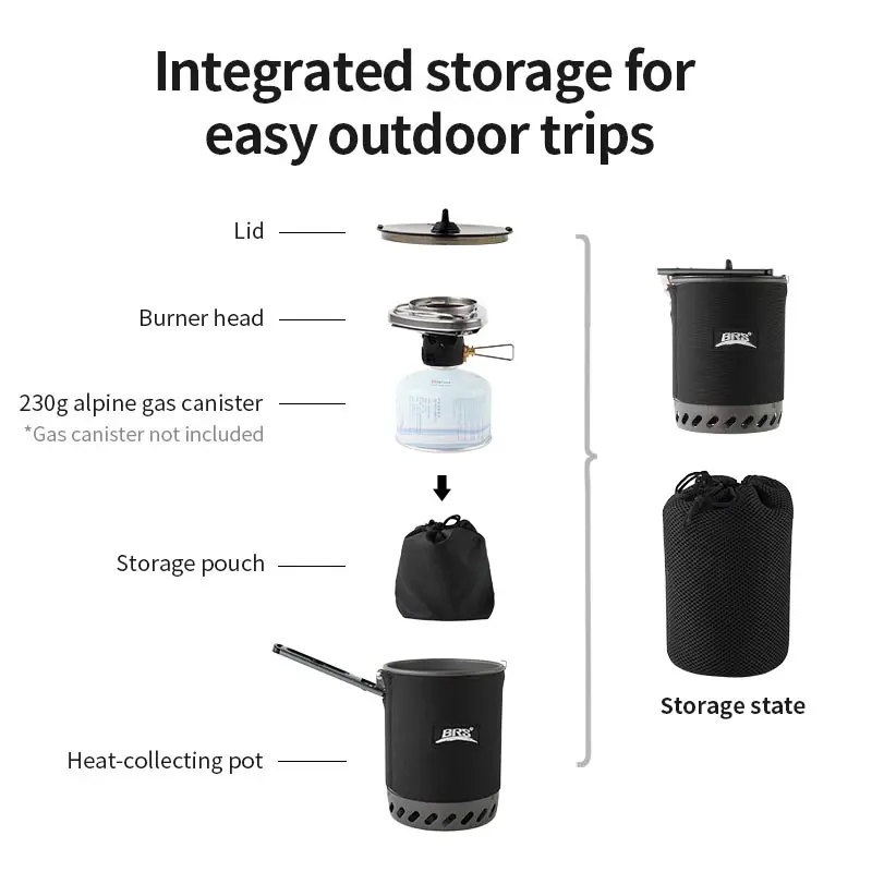 1500W BRS-T62 Outdoor Geïntegreerde Warmteopvangbrander Ultralichte Draagbare Wandelkachel Gasbrander Campingkachel Draagbaar