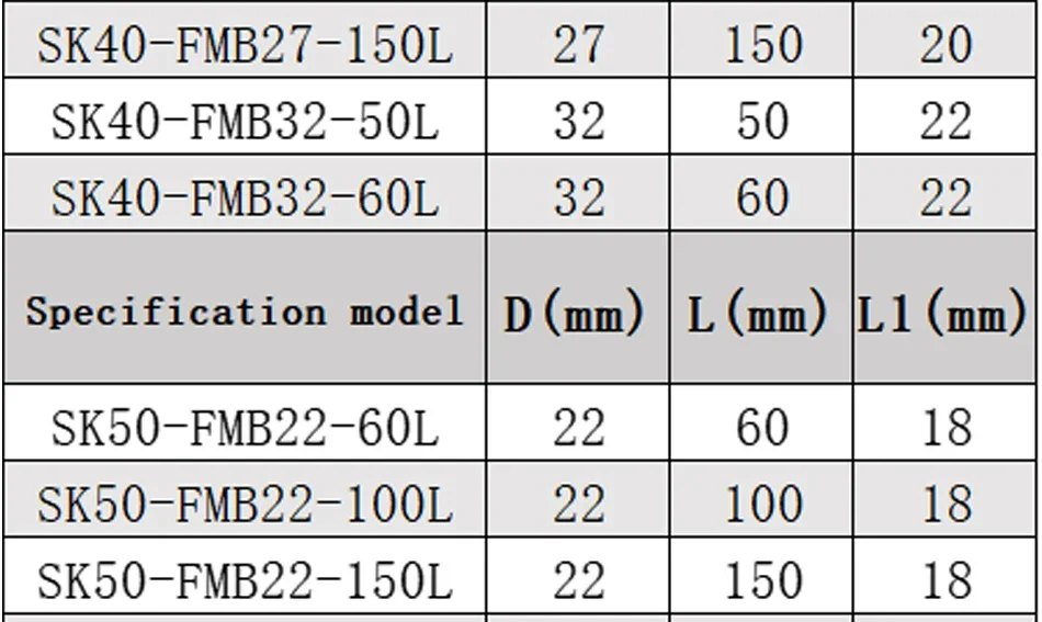 GDR SK DIN69871 SK40 FMB FMB22 FMB27 FMB32 FMB40 SK50 FMB FMB22 FMB27 FMB32 FMB40 Werkzeughalter Werkzeughalterung Werkzeughalterung – Detail 15
