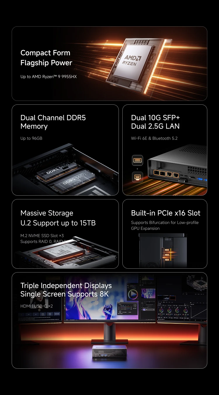 MINISFORUM MS A2 MINI PC AMD Ryzen 9 9955HX/8945HX Office PC Window 11 Pro DDR5 32GB 1TB SSD U.2 NVME Support 10G SFP+ Gaming PC