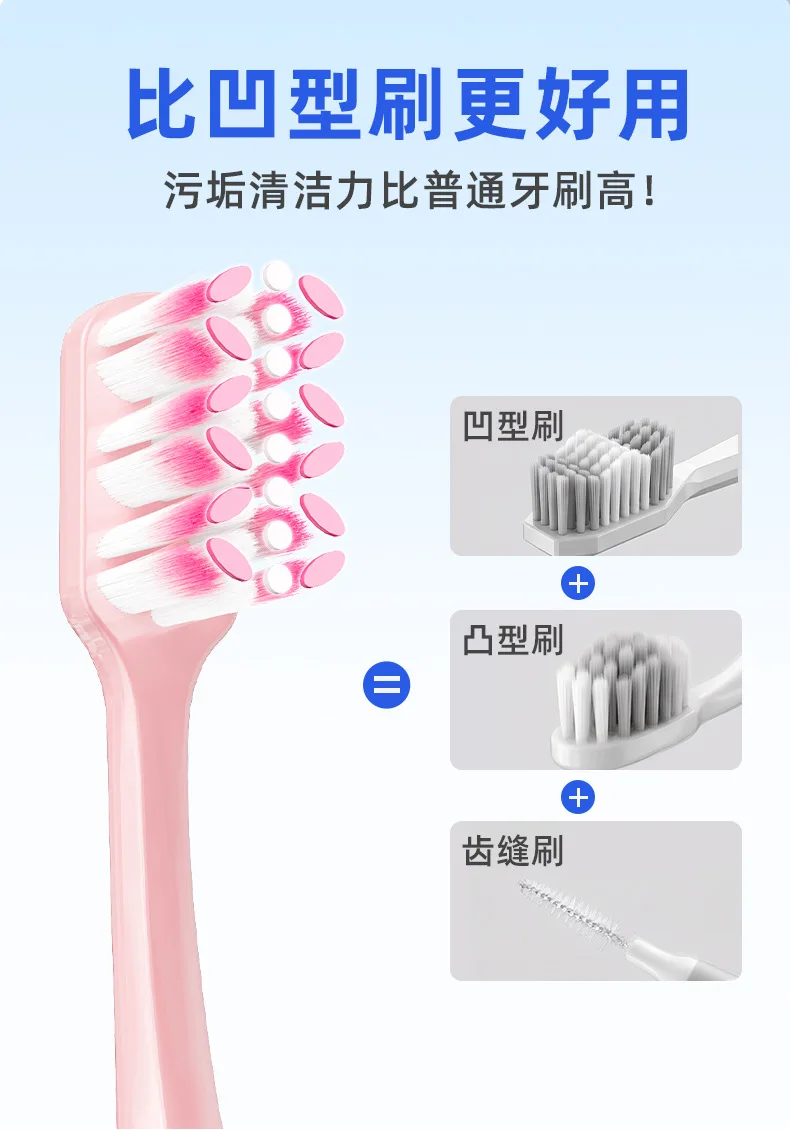 Orthodontic toothbrush soft bristled small head orthodontic adult teeth wearing braces cleaning interdental brush