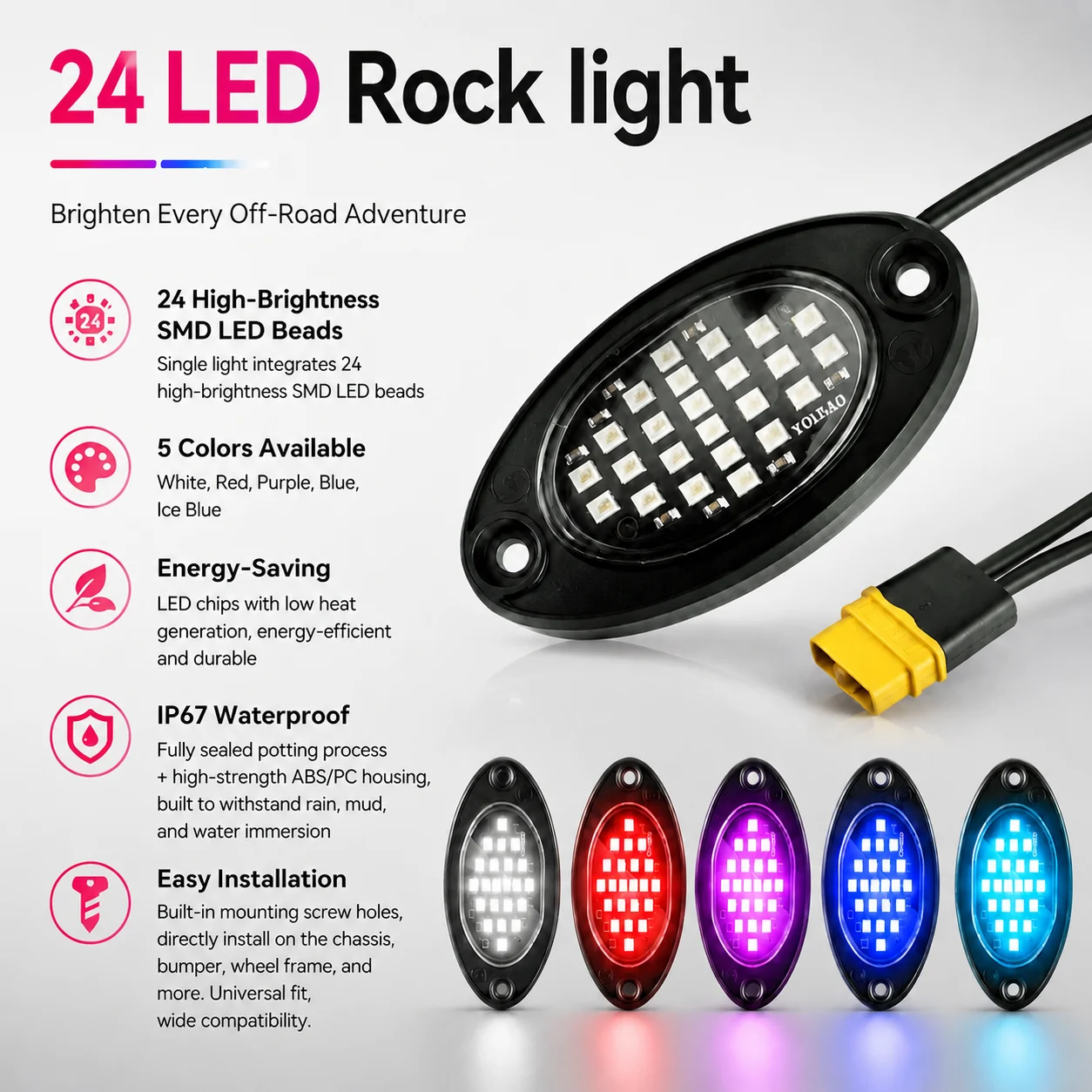 드림카 JH-K05W 12V 충전식 배터리 팩 듀얼 라 - Bike Light Front Rear 리뷰 및 가격