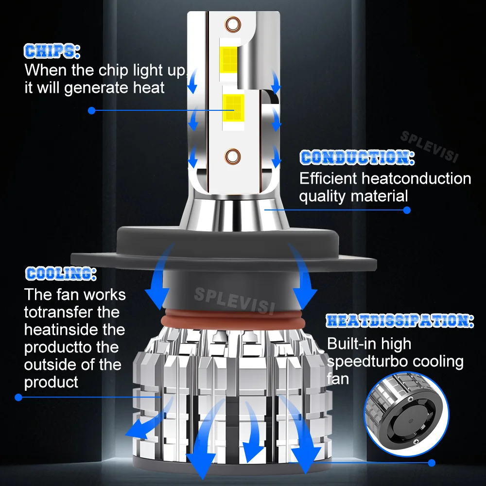 LED الأبيض 6000K مرحبا/منخفضة شعاع المصباح الضباب مصابيح كهربائية-تقدم سطوع ممتاز لسوزوكي SX4 S-Cross 2006-2013 2014 2015 2016