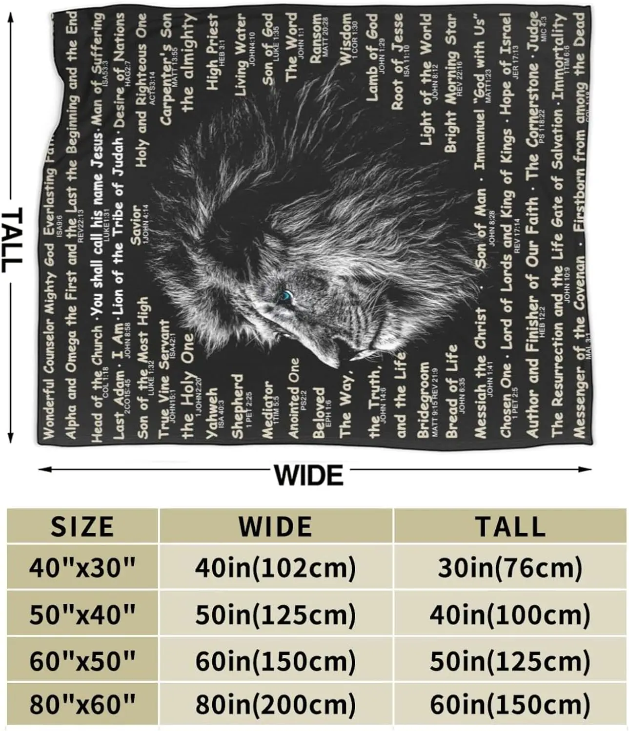 Bible Verse Blanket Christian Gifts (60x50inch)- Religious Throw Blanket Soft Lightweight Cozy Plush Warm Lion Blankets