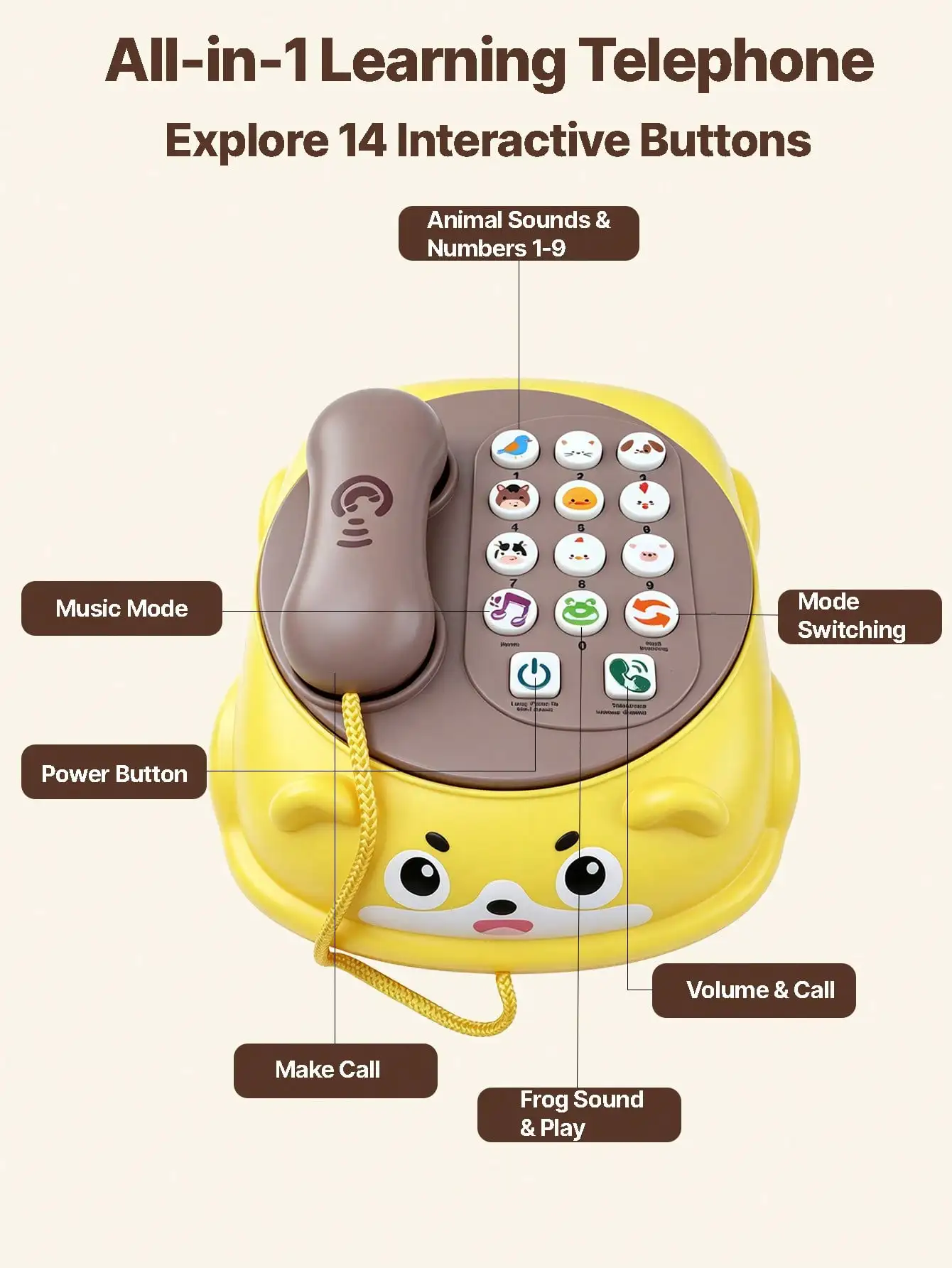 Baby Phone Toy, Funny & Educational Early Learning Cartoon Music Kids Phone For 18M+ Boys Girls Gift
