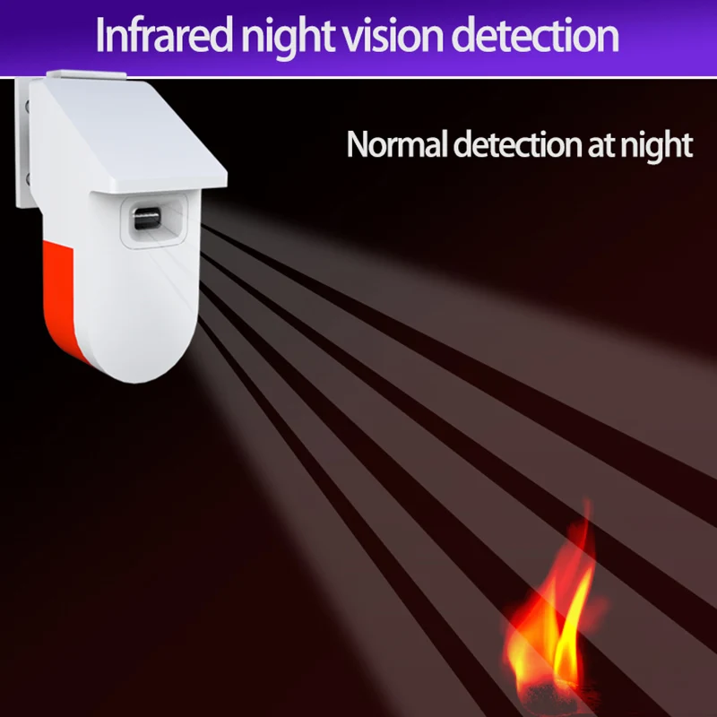 Wifi UV Flame Detector Fire Sensor Siren Alarm 80DB For Home/School/Hotel/Factory/Warehouse/Store 5V Works With Tuya Smart Life