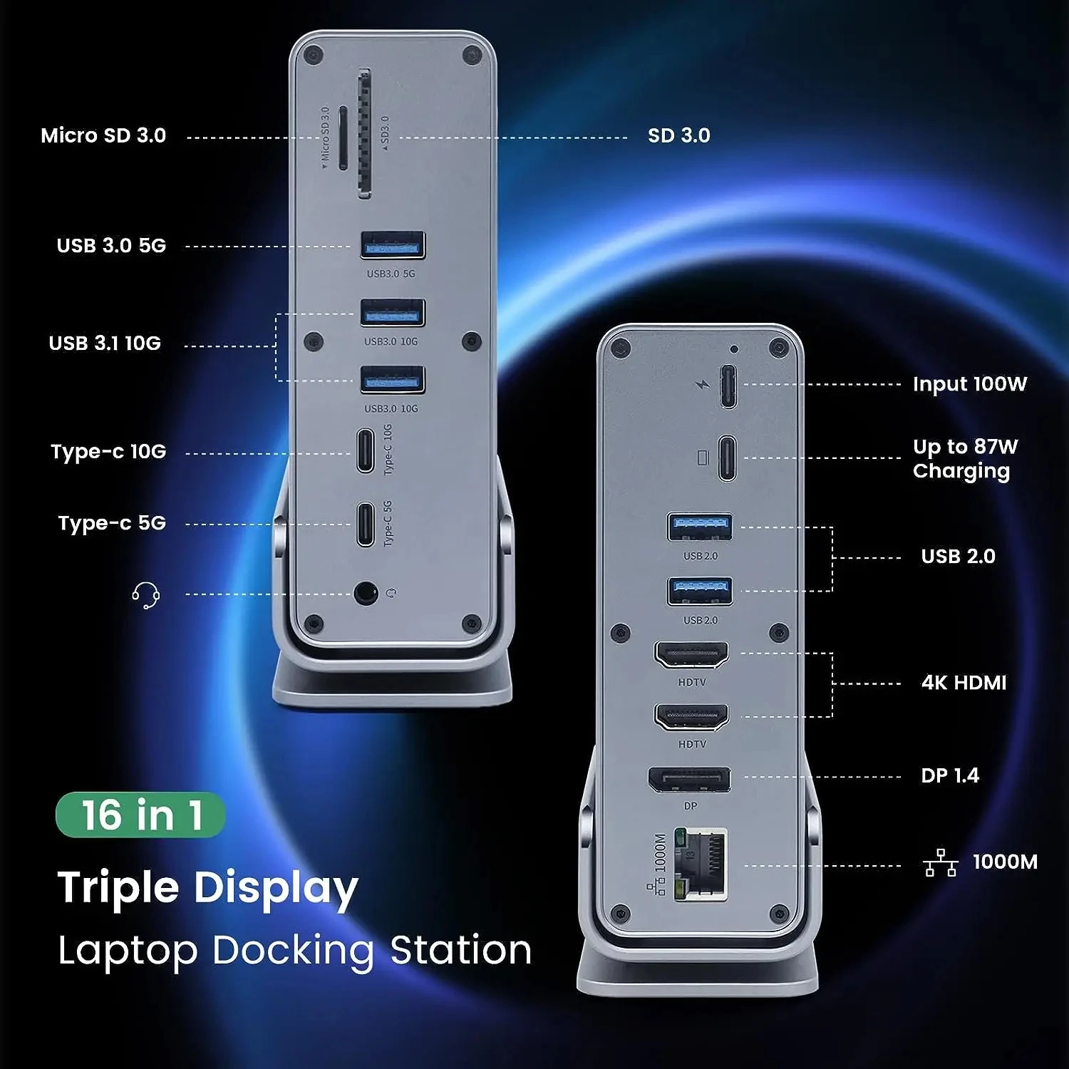 Imagem -03 - Estação de Acoplamento Usb c 16 em Hub Usb c com Dual 4k Hdmi Displayport Portas Usb 100w pd Áudio sd tf Ethernet para Macbook pc