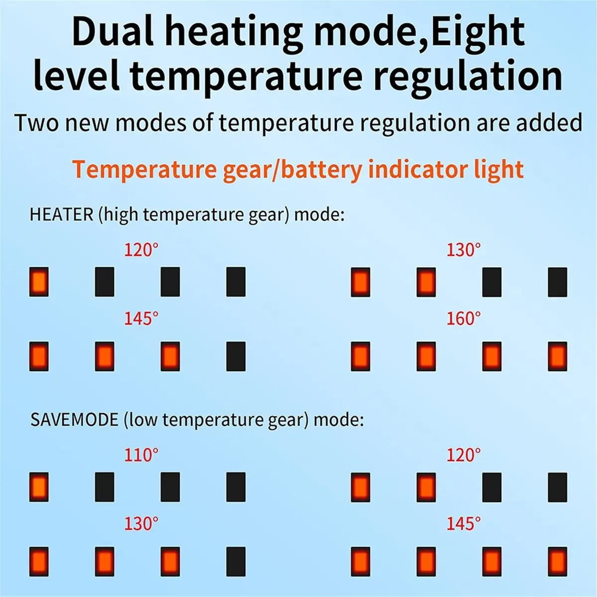 Fiber Optical Therm…