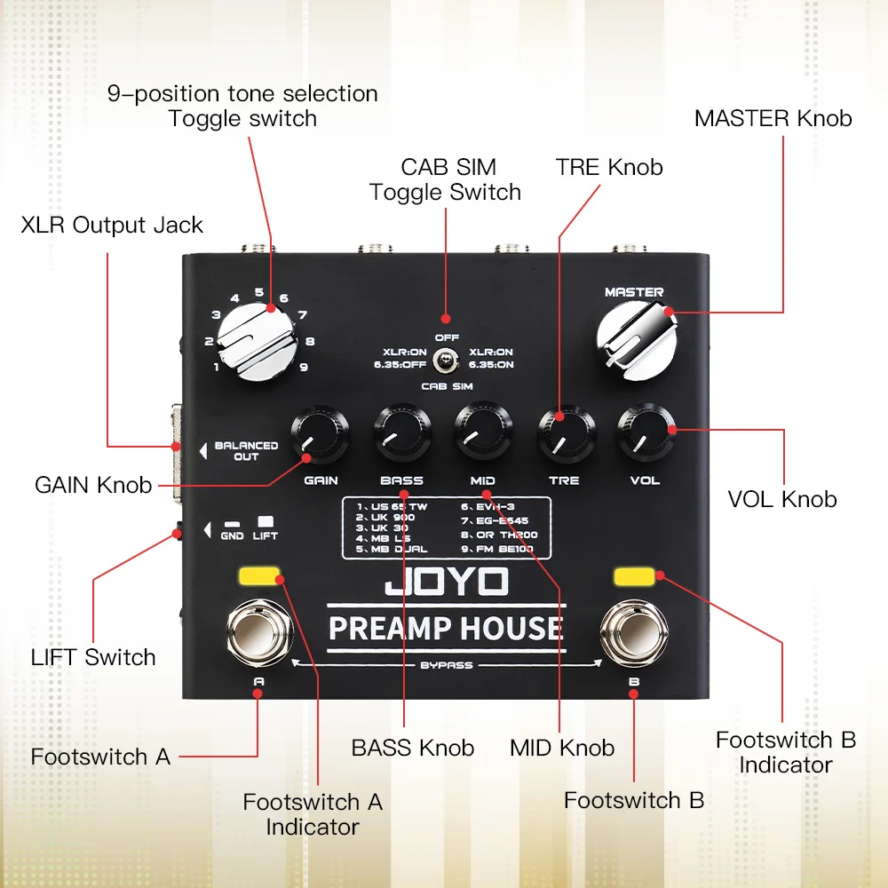 JOYO R-15 PREAMP HOUSE Electric Guitar Effect Pedal Dual Channel Cabinet Simulator Pedal Built-in 9 Amps\' Preamps 18 Tones