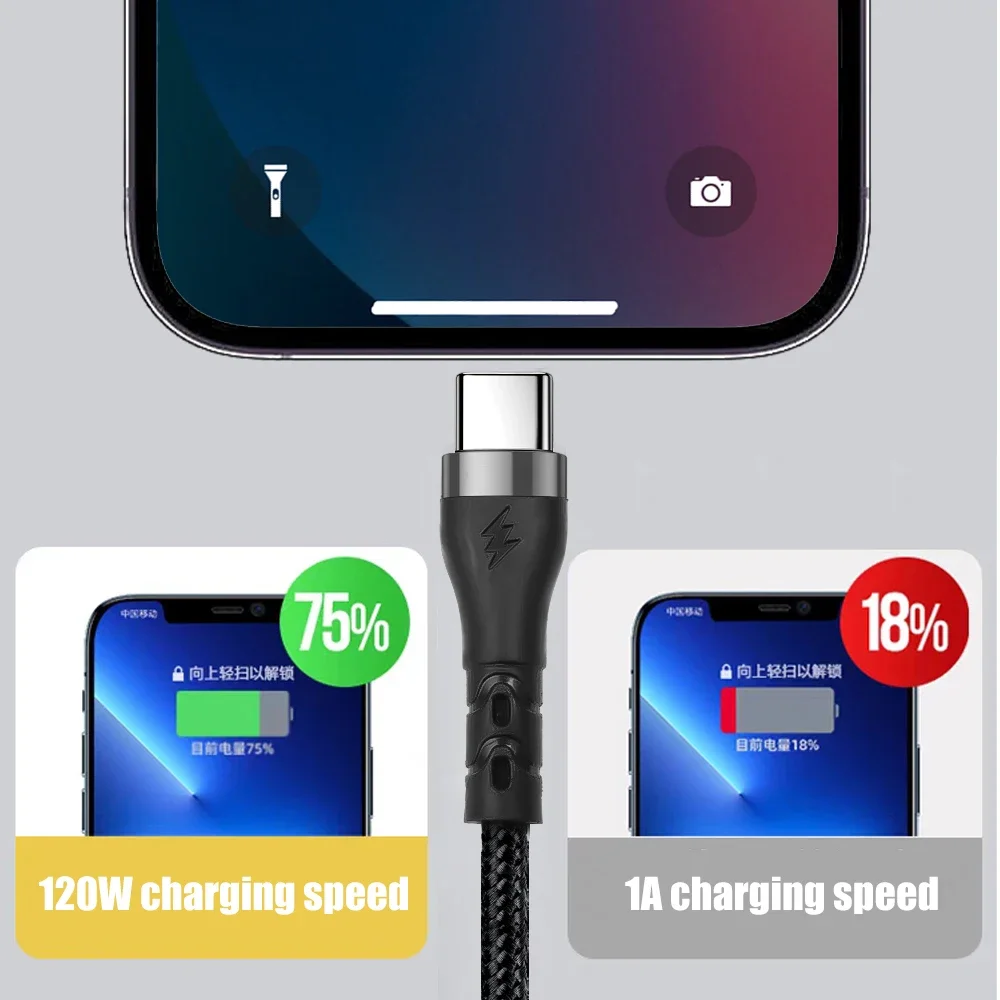 Dual Tipo C para Cabo USB C, Cabo de carregamento rápido, Cabo carregador para Macbook, Xiaomi, Samsung, iPhone 15 Pro Max, Plus, 120W, 6A PD