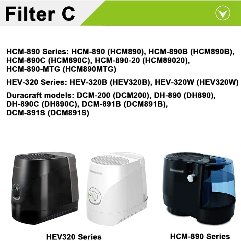 5 Pack Humidifier Wicking Filters For Honeywell HC-888, HC-888N, Filter C, Designed To Fit For Honeywell HCM-890 HEV-320